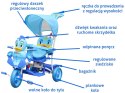 3-kołowy Rowerek dla dzieci Kaczka Niebieski + Dźwięki + Daszek + Barierka + Podnóżek + Rączka + Płozy + Schowek