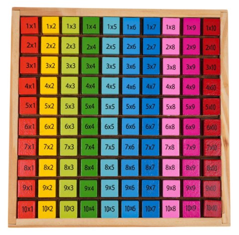 Drewniana Tablica Nauka Mnożenia