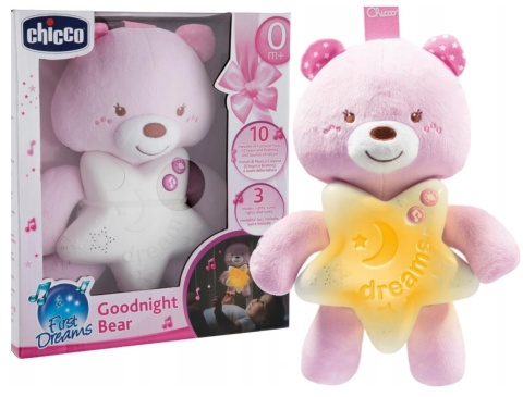 Miś na dobranoc różowy