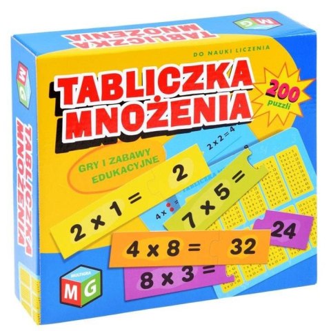Multigra Edukacyjna gra do nauki matematyki TABLICZKA MNOŻENIA GR0458