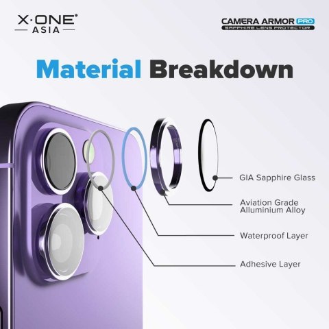 Szkło szafirowe X-ONE na obiektyw aparatu Camera Armor Pro - do iPhone 16e / 17e (SE 4 2025)